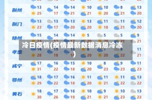 冷日疫情(疫情最新数据消息冷冻)