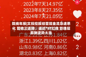 院线年报|文投控股经营现金流急速恶化 营收三连降、逼近*ST红线 管理层薪酬逆势大涨