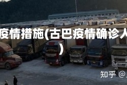 古巴疫情措施(古巴疫情确诊人数)