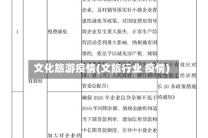 文化旅游疫情(文旅行业 疫情)