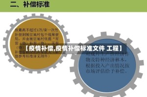 【疫情补偿,疫情补偿标准文件 工程】