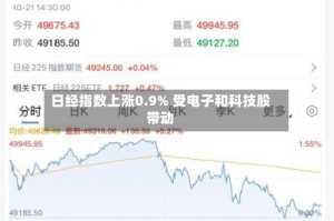 日经指数上涨0.9% 受电子和科技股带动