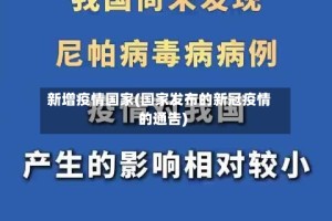 新增疫情国家(国家发布的新冠疫情的通告)