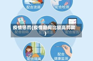 疫情惩罚(疫情期间比较高罚款)