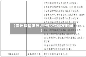 【贵州疫情发展,贵州疫情爆发时间】