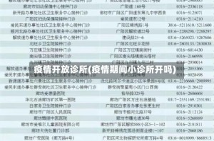 疫情开放诊所(疫情期间小诊所开吗)