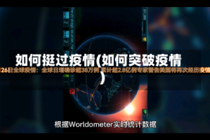 如何挺过疫情(如何突破疫情)