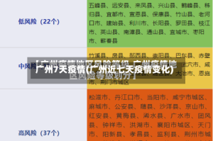 广州7天疫情(广州近七天疫情变化)