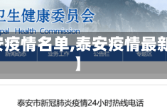 【泰安疫情名单,泰安疫情最新报告】