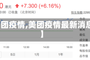 【团疫情,美团疫情最新消息】