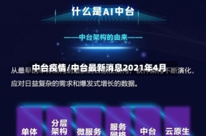 中台疫情/中台最新消息2021年4月