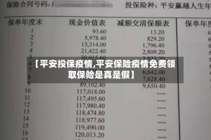 【平安投保疫情,平安保险疫情免费领取保险是真是假】