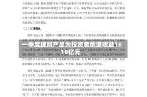 一季度理财产品为投资者创造收益1619亿元