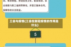 工会与疫情(工会在新冠疫情的作用是什么)