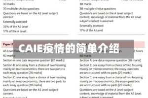 CAIE疫情的简单介绍
