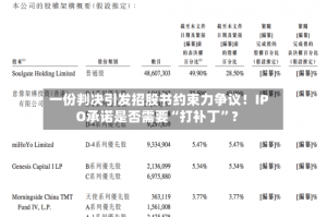 一份判决引发招股书约束力争议！IPO承诺是否需要“打补丁”？