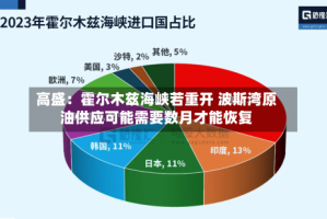 高盛：霍尔木兹海峡若重开 波斯湾原油供应可能需要数月才能恢复