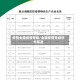 疫情全国疫情等级/全国疫情等级划分标准