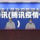 疫情腾讯(腾讯疫情情况)
