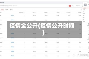 疫情全公开(疫情公开时间)