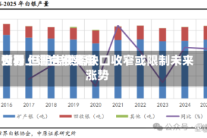 世界大行上调白银费用预期 但警告供需缺口收窄或限制未来涨势
