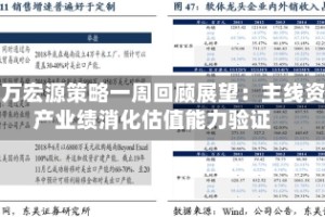 申万宏源策略一周回顾展望：主线资产业绩消化估值能力验证