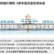 疫情大连轻轨/大连轻轨今天正常吗