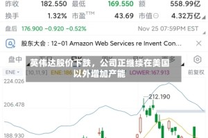 英伟达股价下跌，公司正继续在美国以外增加产能