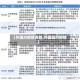 【外国对疫情支持,外国应对疫情】