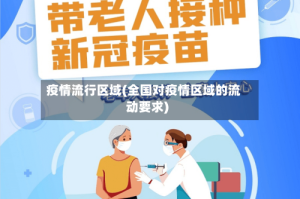 疫情流行区域(全国对疫情区域的流动要求)