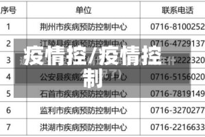 疫情控/疫情控制