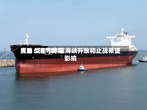 原油:油气费用
大跌 受霍尔木兹海峡开放和止战希望影响-第2张图片