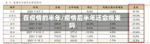 在疫情的半年/疫情后半年还会爆发吗-第1张图片