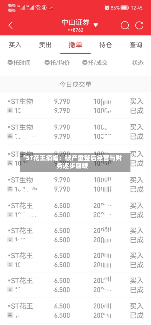 *ST花王摘帽：破产重整后经营与财务逐步回暖-第1张图片