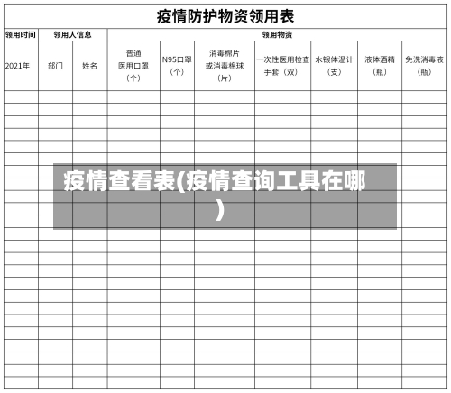 疫情查看表(疫情查询工具在哪)-第1张图片
