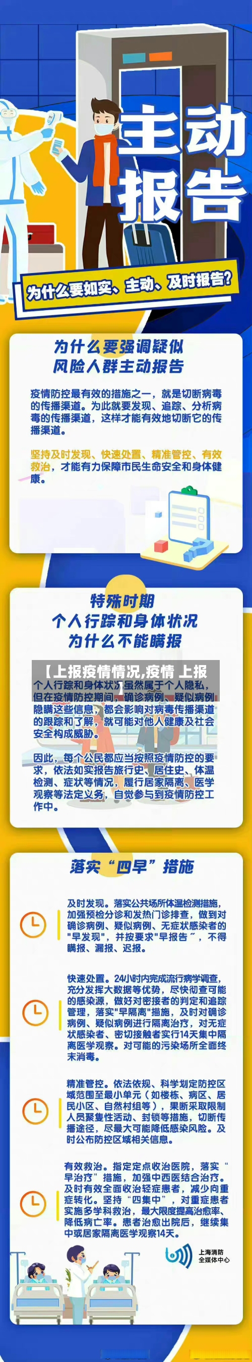 【上报疫情情况,疫情 上报】-第1张图片