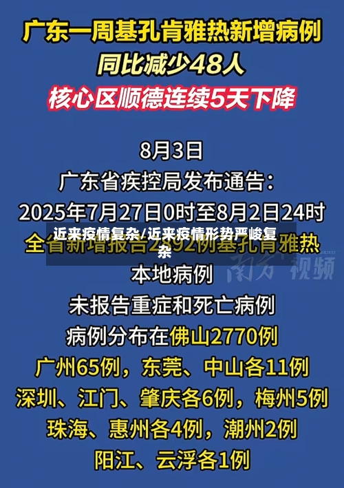 近来疫情复杂/近来疫情形势严峻复杂-第1张图片