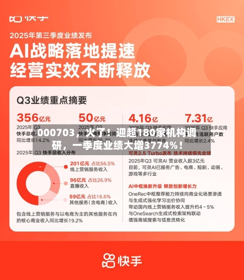 000703，火了！迎超180家机构调研	，一季度业绩大增3774%！-第2张图片