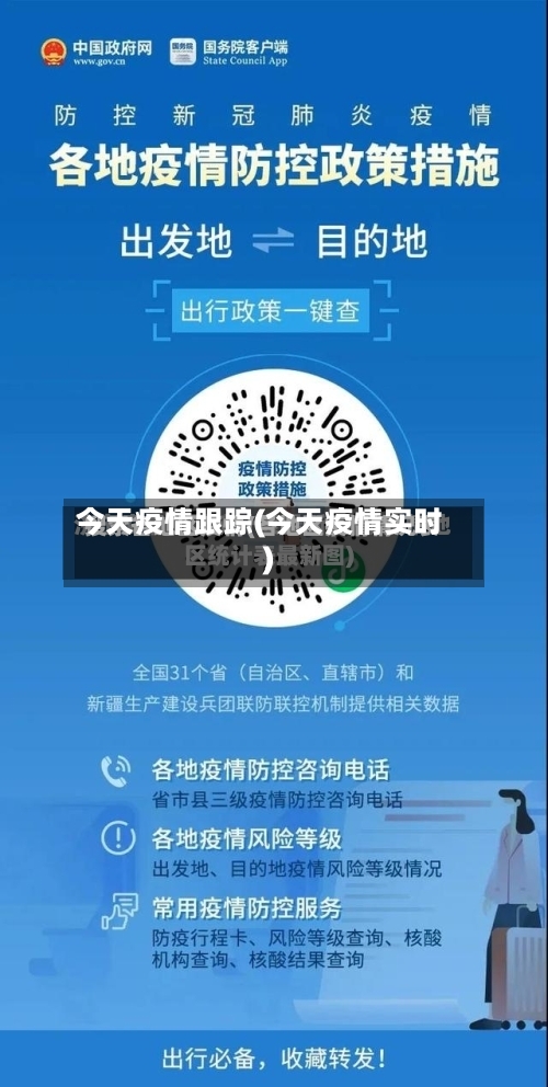 今天疫情跟踪(今天疫情实时)-第1张图片