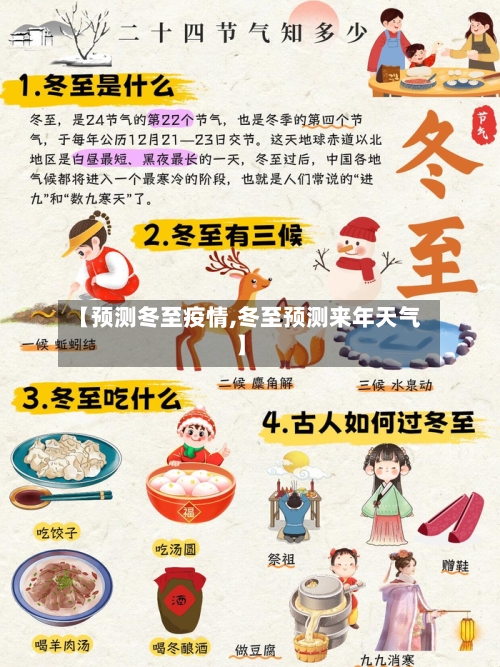 【预测冬至疫情,冬至预测来年天气】-第1张图片