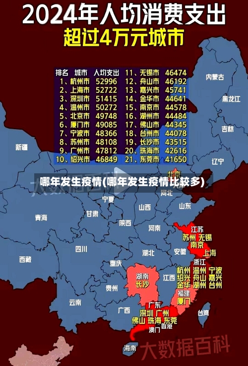 哪年发生疫情(哪年发生疫情比较多)-第1张图片
