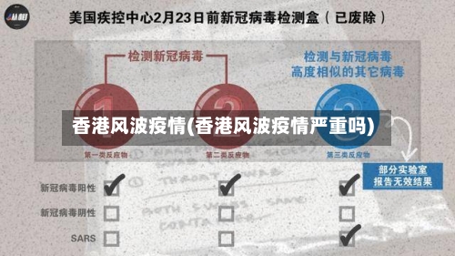 香港风波疫情(香港风波疫情严重吗)-第1张图片