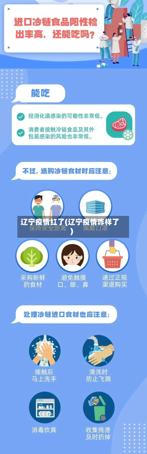 辽宁疫情红了(辽宁疫情咋样了)-第1张图片