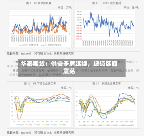 华泰期货：供需矛盾延续，玻碱区间震荡-第3张图片