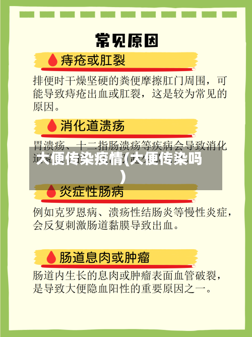 大便传染疫情(大便传染吗)-第1张图片