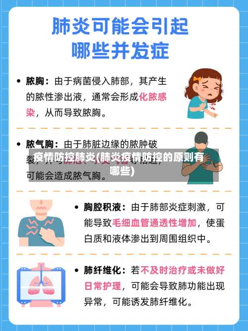 疫情防控肺炎(肺炎疫情防控的原则有哪些)-第1张图片