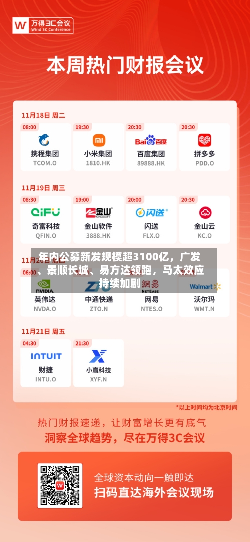 年内公募新发规模超3100亿，广发	、景顺长城、易方达领跑，马太效应持续加剧-第1张图片