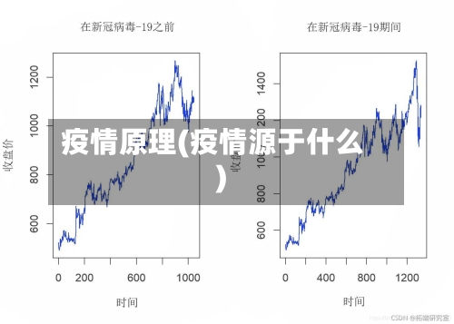 疫情原理(疫情源于什么)-第1张图片