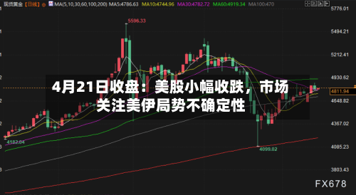 4月21日收盘：美股小幅收跌，市场关注美伊局势不确定性-第1张图片