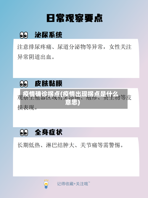 疫情确诊拐点(疫情出现拐点是什么意思)-第2张图片